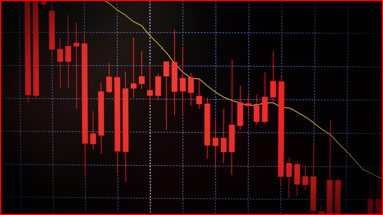 Share Market Today